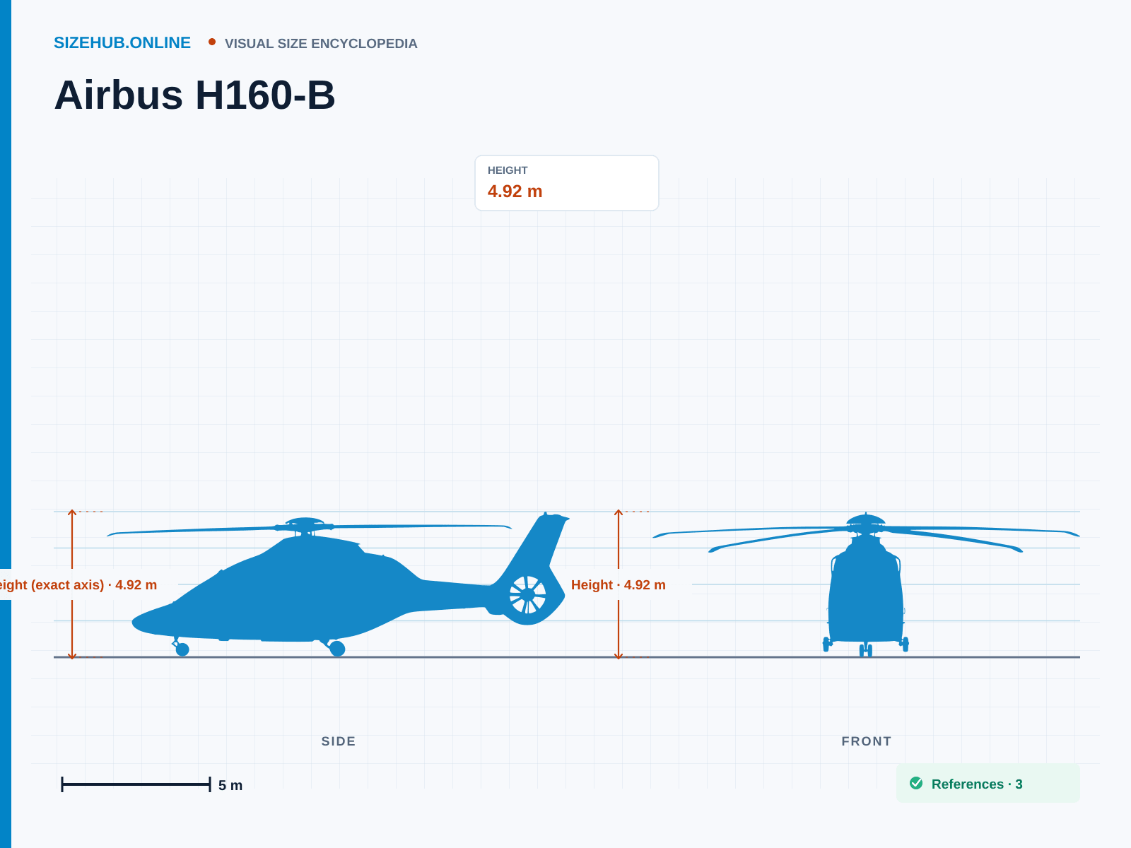 Airbus H160-B: Size infographic · Height 4.92 m · Length 15.67 m · Width 13.4 m