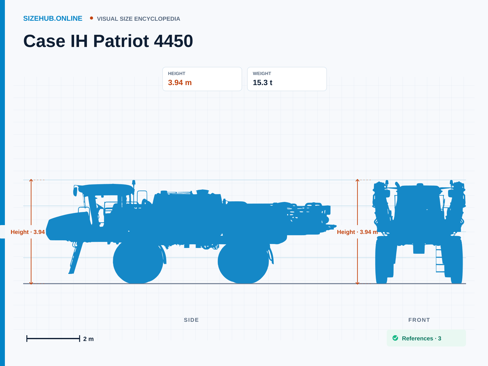 Case IH Patriot 4450: Size infographic · Height 3.94 m · Length 9.17 m · Width 3.84 m