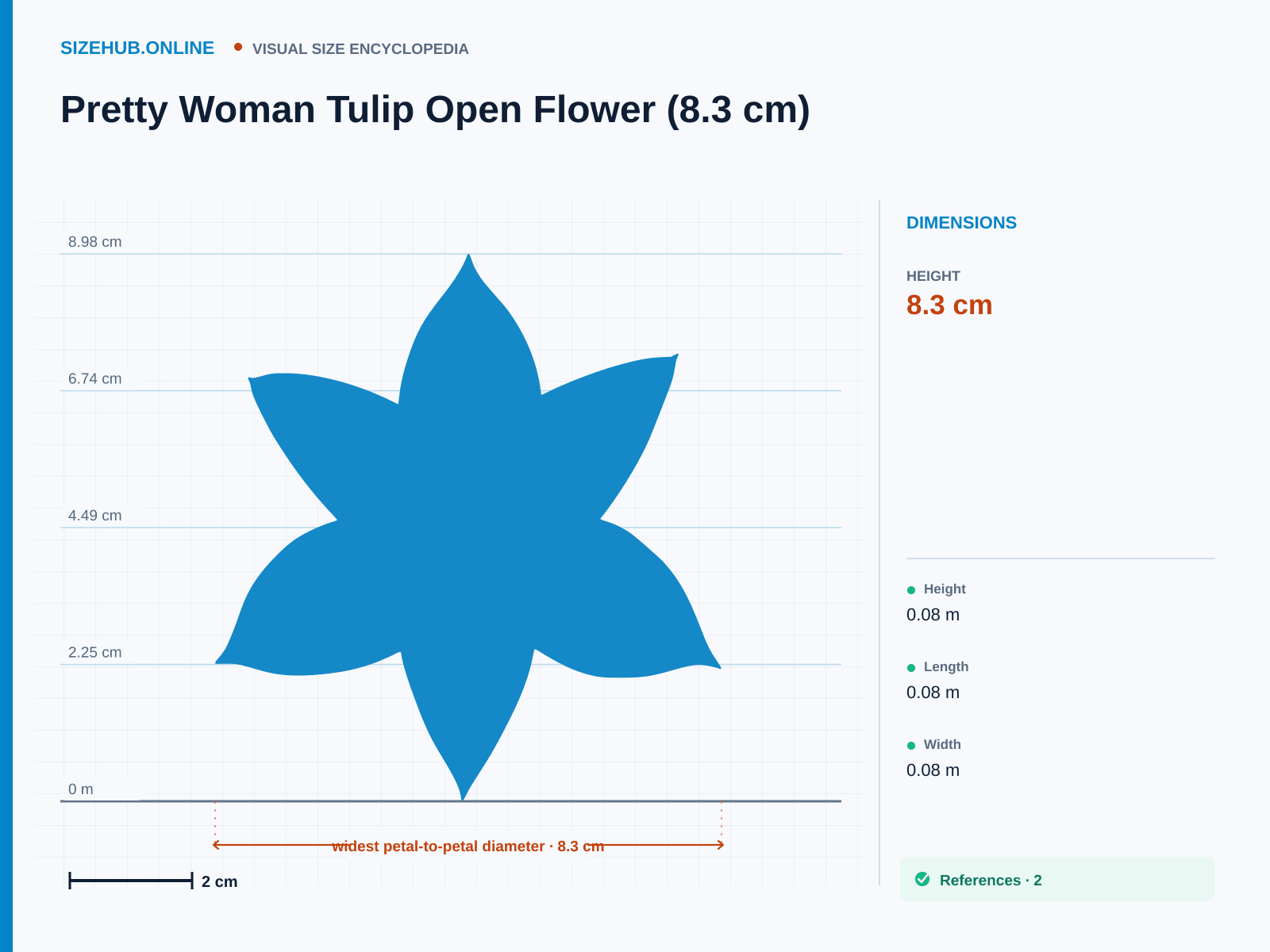 Pretty Woman Tulip Open Flower (8.3 cm): Size infographic · Height 8.3 cm · Length 8.3 cm · Width 8.3 cm